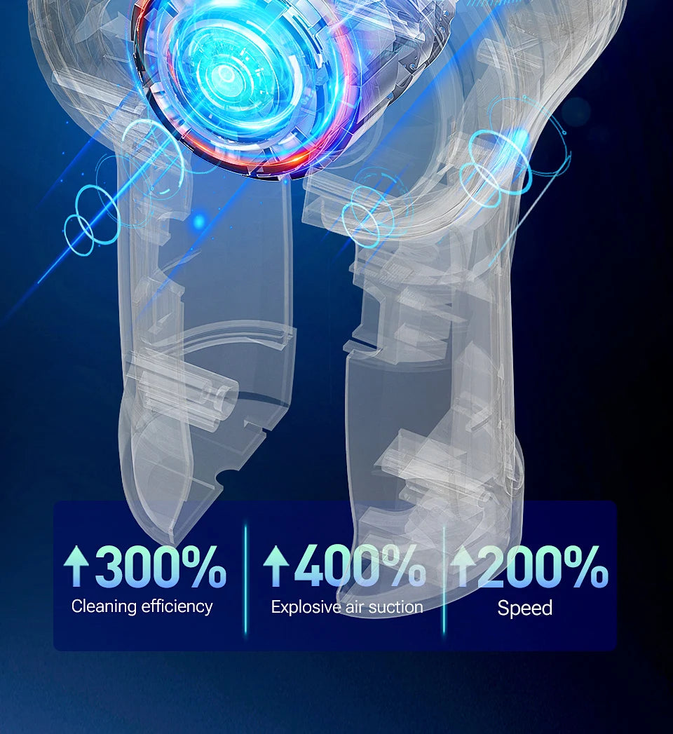 SZUK Car Vacuum Cleaner 638000PA Powerful Wireless Car Cleaner Cleaning Machine Cordless Mini HandHeld Portable Vacuum Cleaner