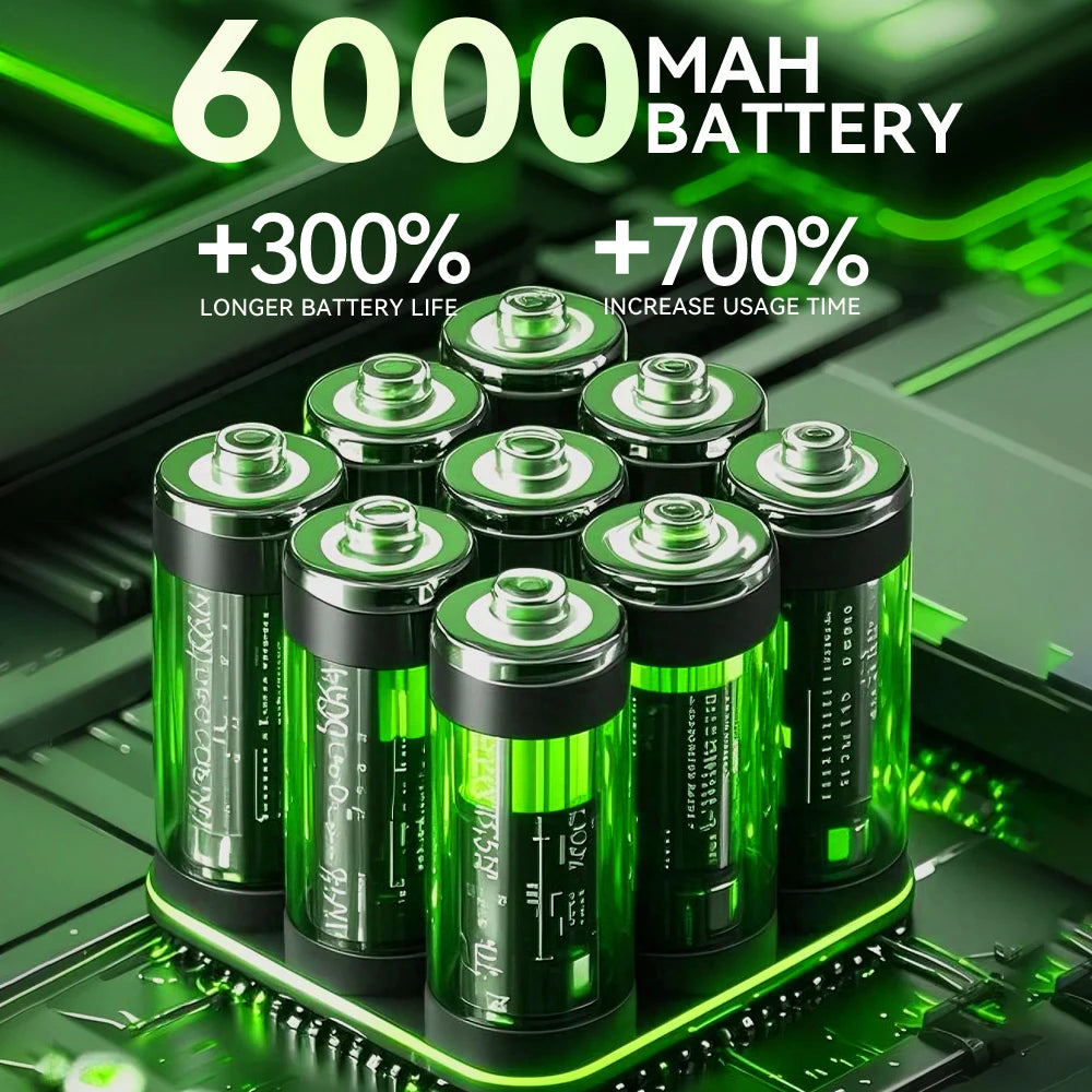 SZUK C012MAX 985000PA Mini Car Vacuum Cleaner Wireless Vacuum Cleaner Powerful Suction Handheld Portable Vacuum Cleaner for car