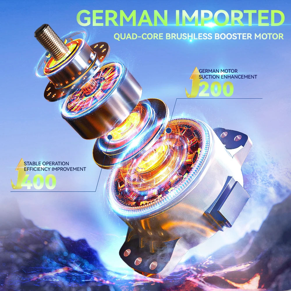 SZUK 9998700PA Cordless Car Vacuum Cleaner Portable Handheld Mini Wireless High Suction Cleaning Machine Vacuum Cleaner for Car