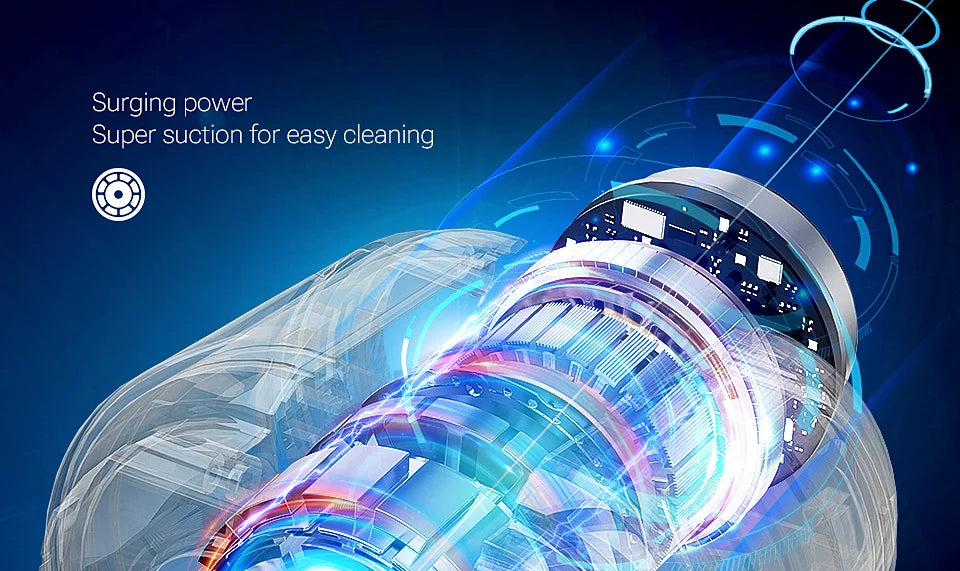 SZUK Car Vacuum Cleaner 638000PA Powerful Wireless Car Cleaner Cleaning Machine Cordless Mini HandHeld Portable Vacuum Cleaner