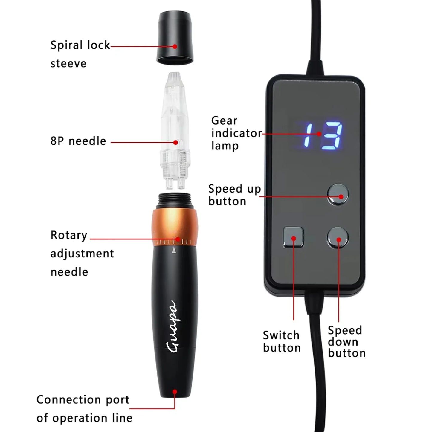 20MINS Fast Lip Blush Permanent Makeup Machine with 8 Pin System for PMU Eyebrow Lip and Ombre Shading Tattoo