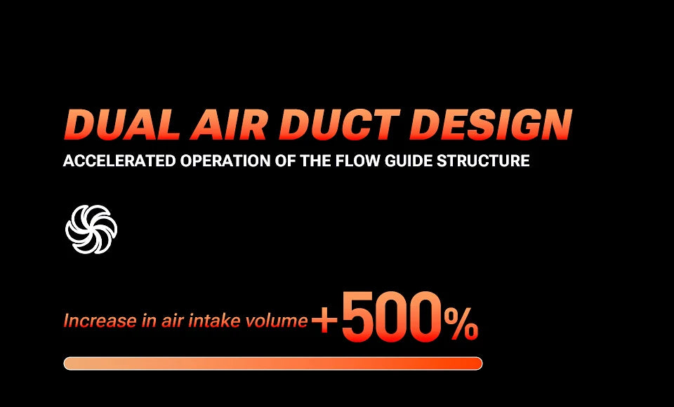 SZUK C012MAX Car Vacuum Cleaner Wireless Mini Handheld Strong Suction Cleaning Machine Portable Vacuum Cleaner for Car Home