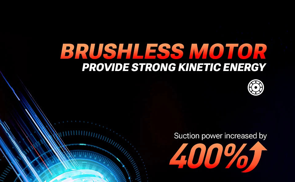 SZUK C012MAX 985000PA Mini Car Vacuum Cleaner Wireless Vacuum Cleaner Powerful Suction Handheld Portable Vacuum Cleaner for car