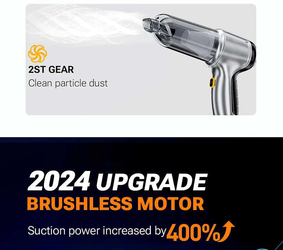 SZUK Car Vacuum Cleaner 638000PA Powerful Wireless Car Cleaner Cleaning Machine Cordless Mini HandHeld Portable Vacuum Cleaner