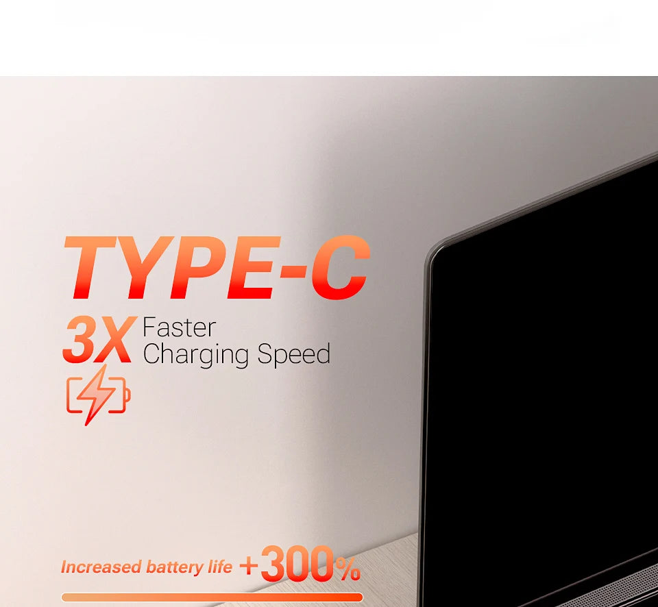 SZUK C012MAX 985000PA Mini Car Vacuum Cleaner Wireless Vacuum Cleaner Powerful Suction Handheld Portable Vacuum Cleaner for car