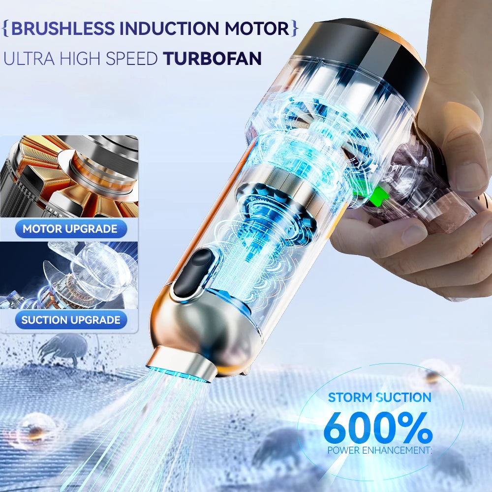 SZUK 9998700PA Cordless Car Vacuum Cleaner Portable Handheld Mini Wireless High Suction Cleaning Machine Vacuum Cleaner for Car