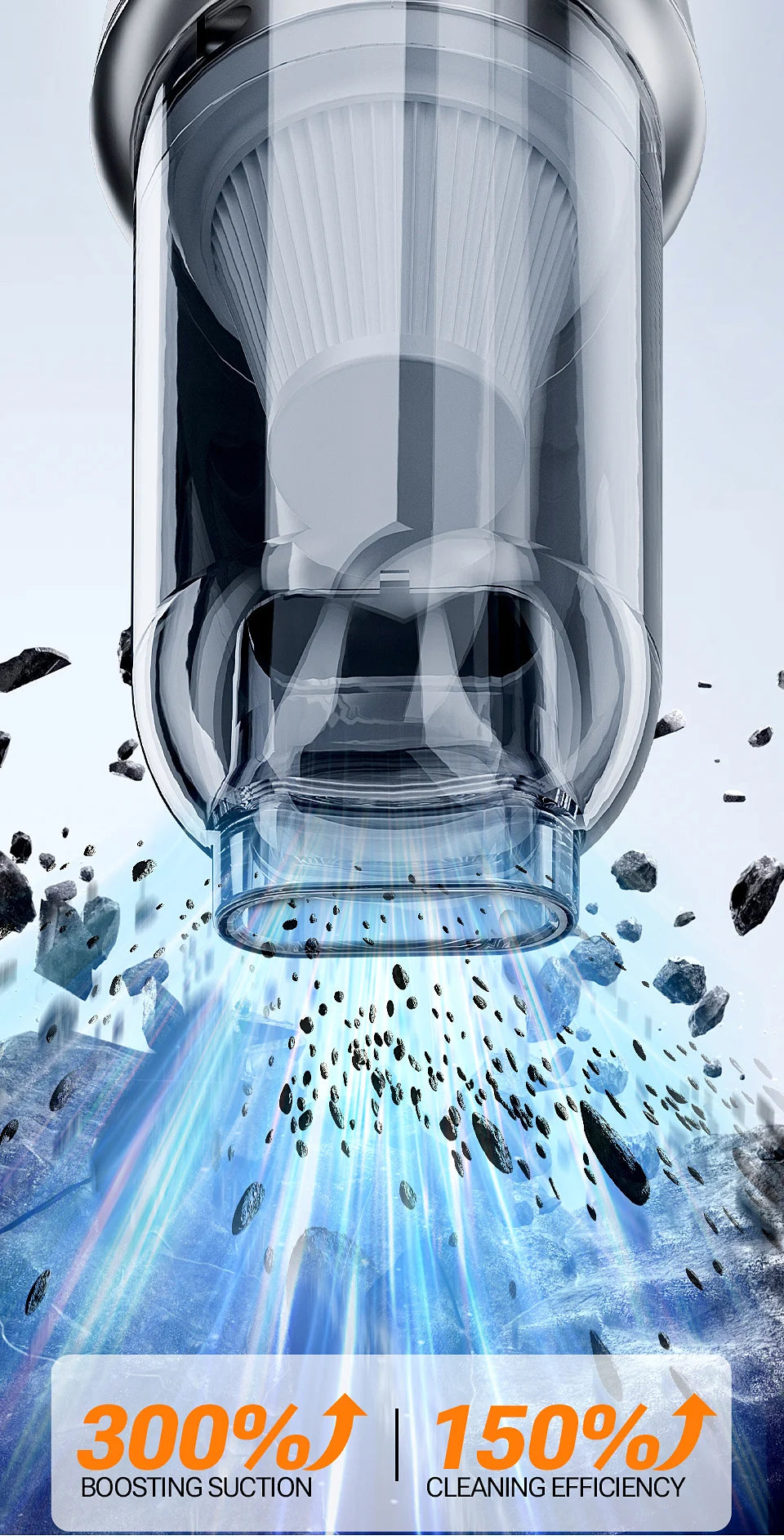 SZUK Car Vacuum Cleaner 638000PA Powerful Wireless Car Cleaner Cleaning Machine Cordless Mini HandHeld Portable Vacuum Cleaner