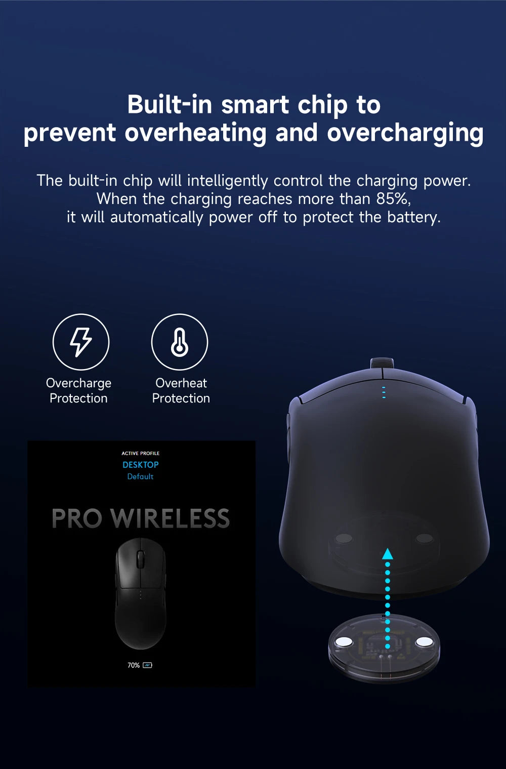 For Logitech Mouse Wireless Charging QI Module Base for Logi G502 G703 G903 G Pro X GPW Wireless Charger Mouse Accessories