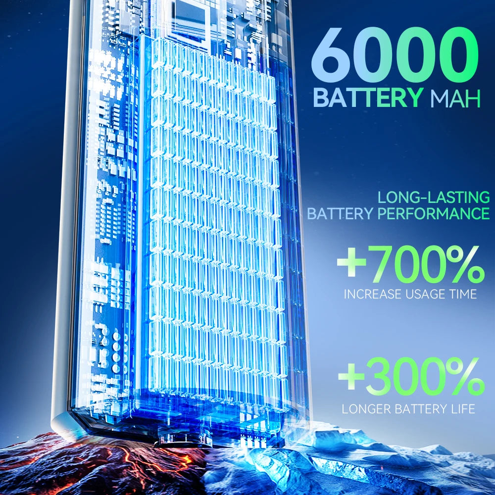 SZUK C012MAX Car Vacuum Cleaner Wireless Mini Handheld Strong Suction Cleaning Machine Portable Vacuum Cleaner for Car Home