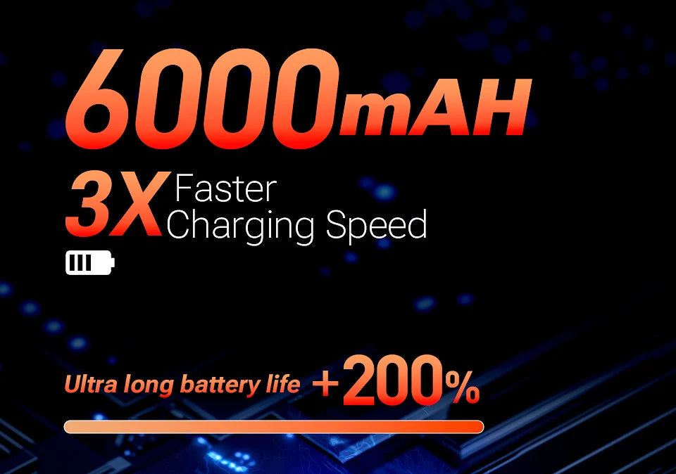 SZUK C012MAX 985000PA Mini Car Vacuum Cleaner Wireless Vacuum Cleaner Powerful Suction Handheld Portable Vacuum Cleaner for car