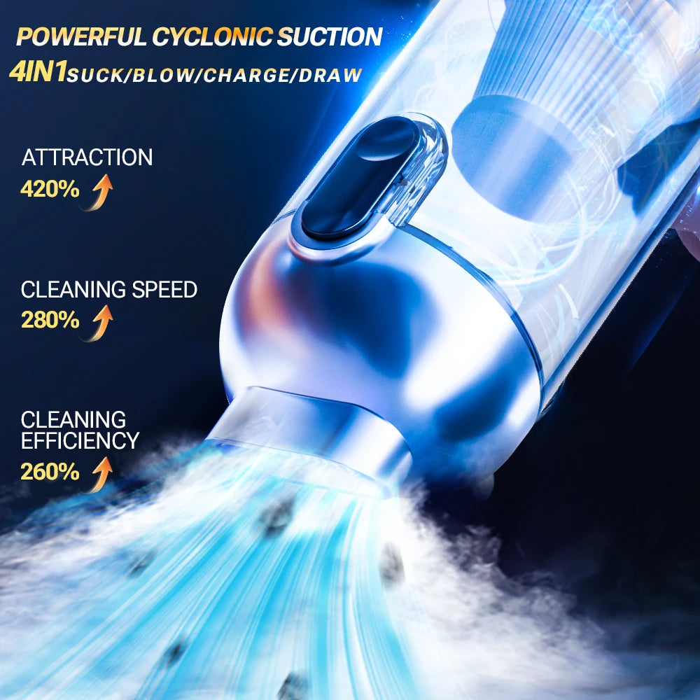 SZUK Car Vacuum Cleaner 638000PA Powerful Wireless Car Cleaner Cleaning Machine Cordless Mini HandHeld Portable Vacuum Cleaner