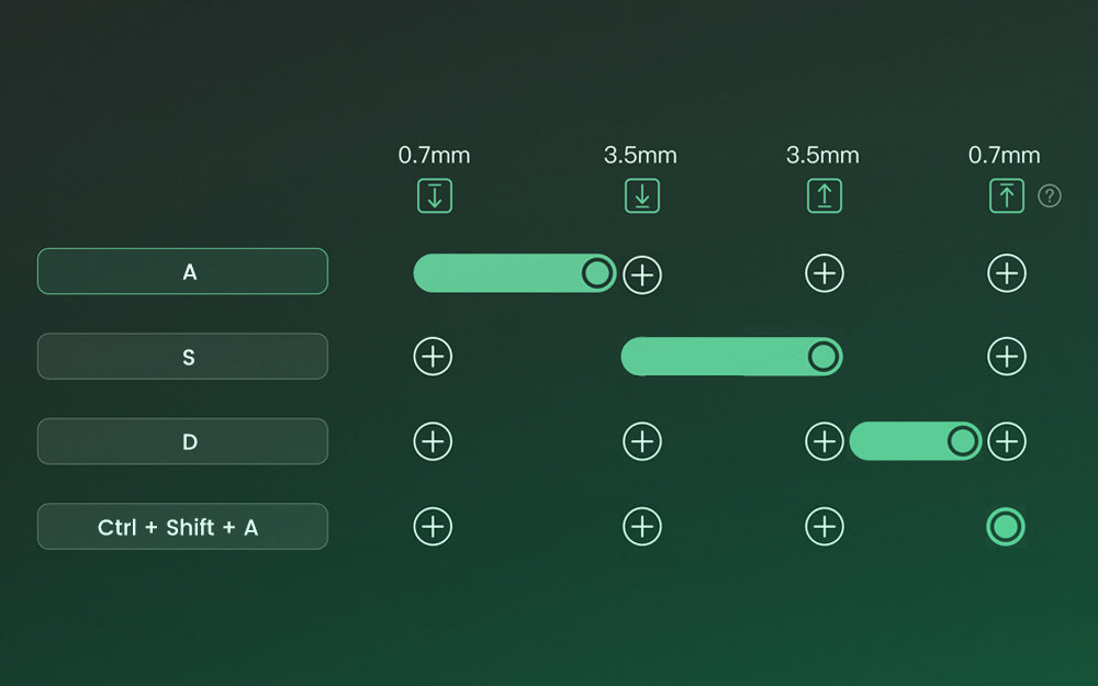 Akko MonsGeek FUN68 FUN60 PRO&MAX  HE Magnetic Keyboard 60% 65%Gaming Keyboards Rapid Trigger 8K Custom Keyboard Gamer Esports