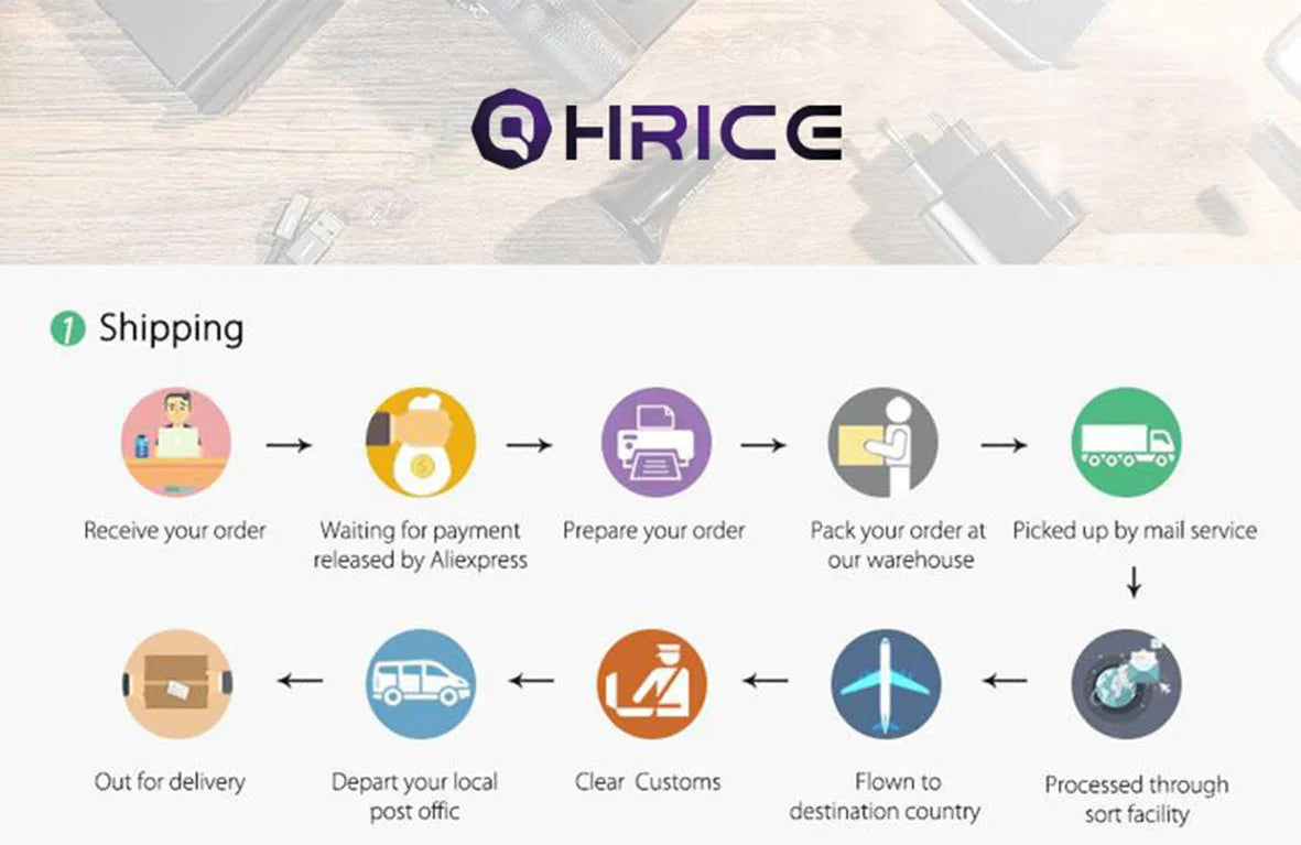 Replacement Soft Ear Pads Cushion Cover Earpads foam for Logitech PC960 960 Stereo Headset USB Earphone Pillow