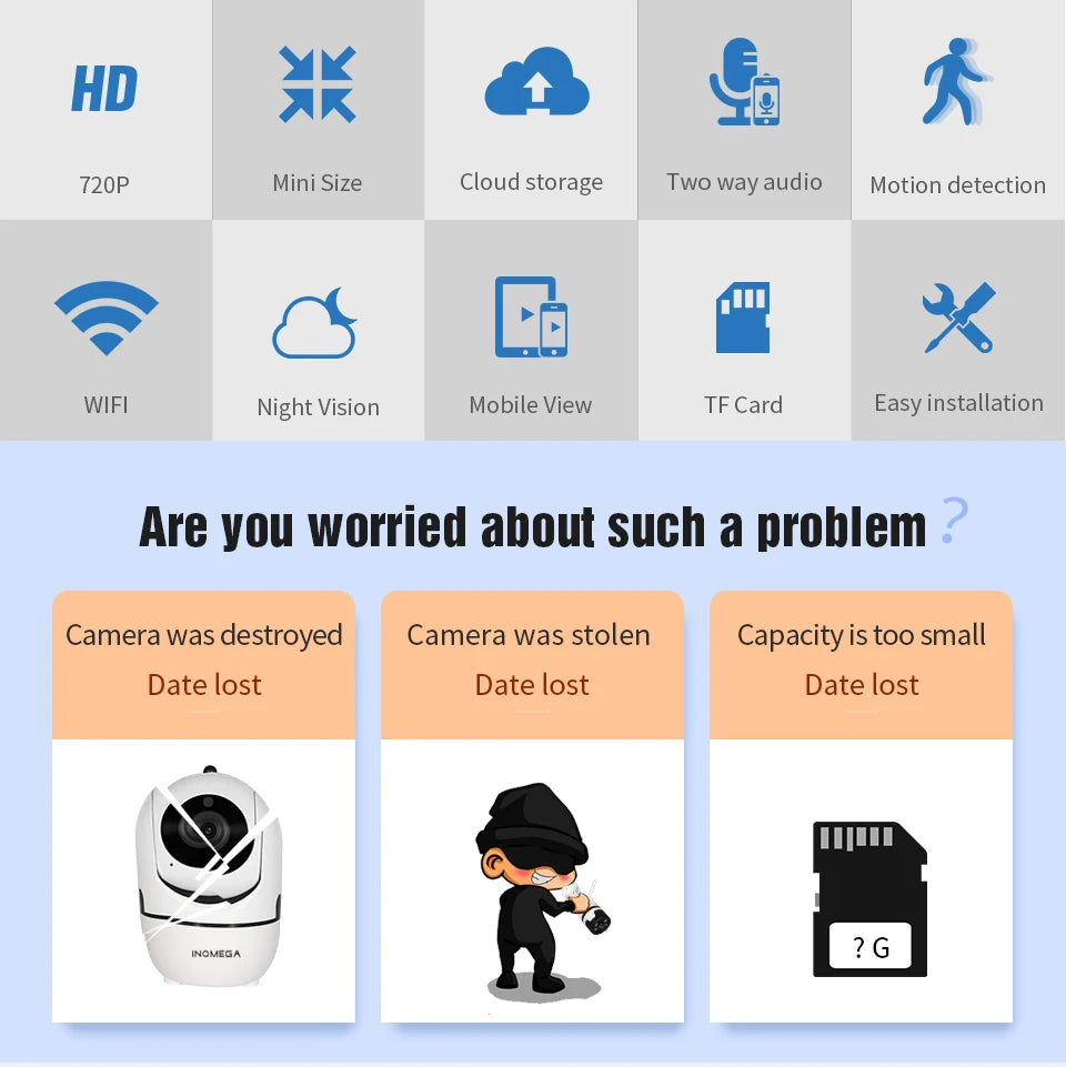 INQMEGA 2MP Cloud Wireless IP Camera Intelligent Auto Tracking Of Human Home Security Surveillance CCTV Network Wifi Camera TUYA