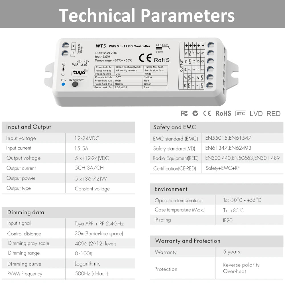 Smart Life Led Controller MJJC Tuya Smart Life LED RGBCCT Controller DC 12V 24V 5 in 1 Dimmer 2 ...
