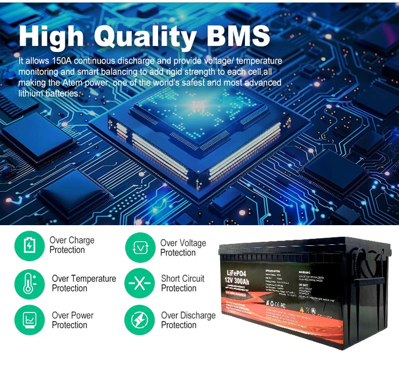 Rechargeable Deep Cycle 12V 100AH 4 Series and 4 Parallel 48v 400Ah Lifepo4 Lithium Ion Battery Solar 12 Volt