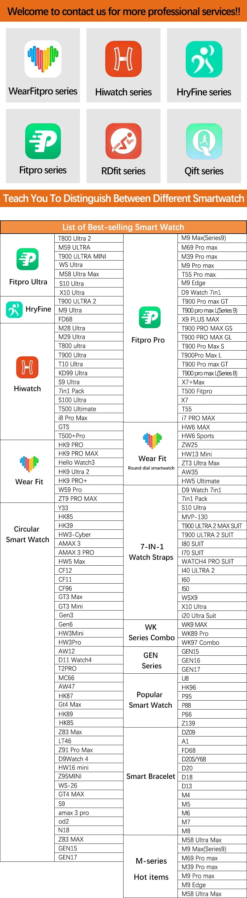 Y13 C20 PRO Waterproof BT Call Customize Watch Hot Selling Rectangle Fashion Smartwatch Face Relojes Smart Watch 2025