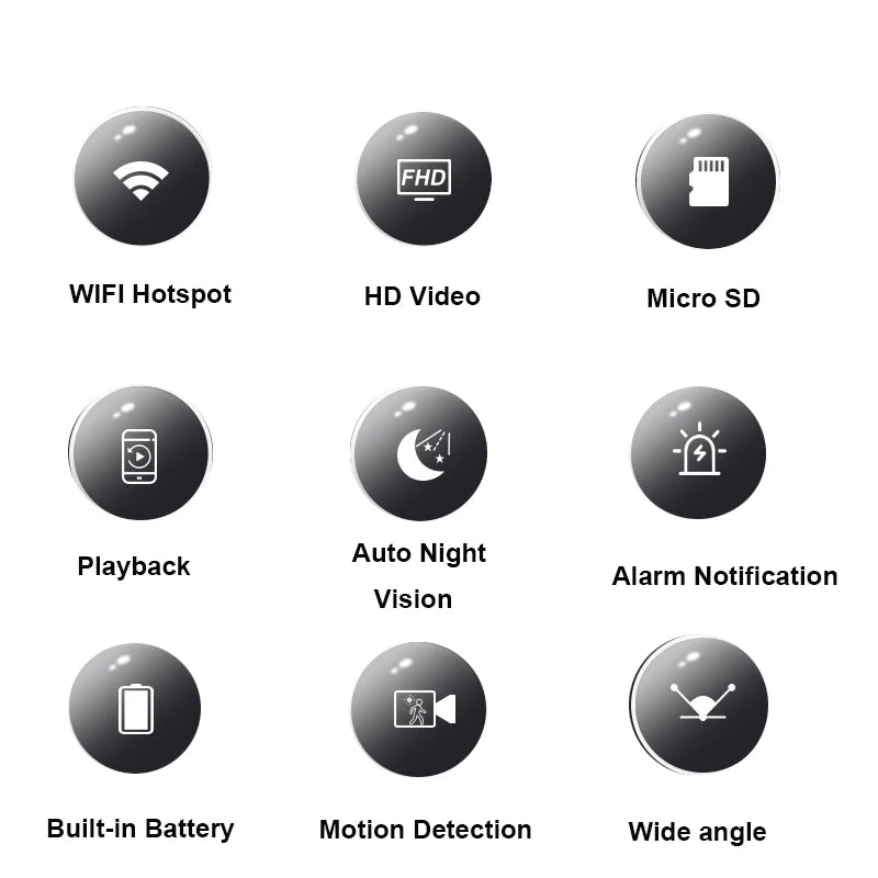 A9 Mini 1080p HD Wireless IP Security Camera Night Version WiFi Video Surveillance Camcorder Voice Recorder for Indoor CMOS