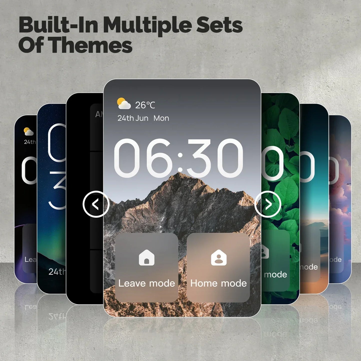 MOES Tuya WiFi 3.5-inch Full HD Smart Control Panel Screen 3 Relays 3 Physical Buttons OLED Android ABS Built-in IR Remote