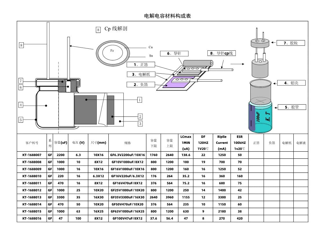 200v220UF 18x30mm  Aluminum Electrolytic Capacitors 200v 220uf 200wv 200vdc 220mf 220MFD 22uf 33uf 47uf 68uf 330uf 200v