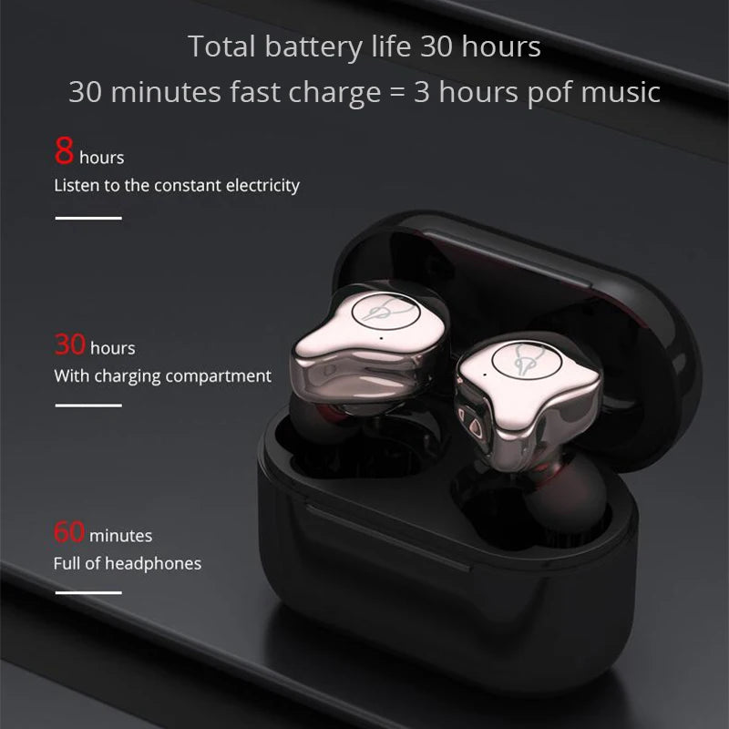 Sabbat E12 Ultra Bluetooth Earbuds 5.0 TWS Bluetooth Earphone Sports In-Ear Earbuds Waterproof Headset Wireless Charging pk G12