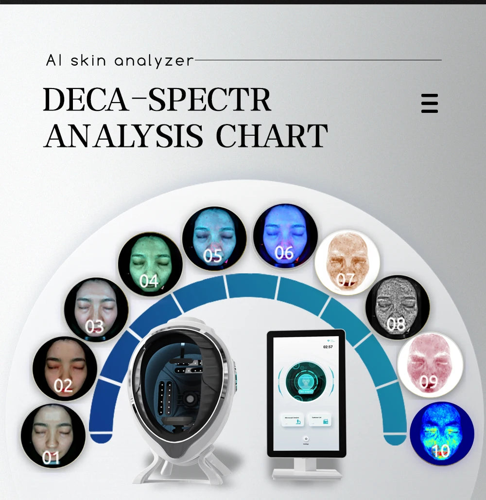 Esintelligent Scanner Skin Analyzer Device Facial Skin Analysis AI Skin Arrivals 3D Analyzer Facial Skin Test