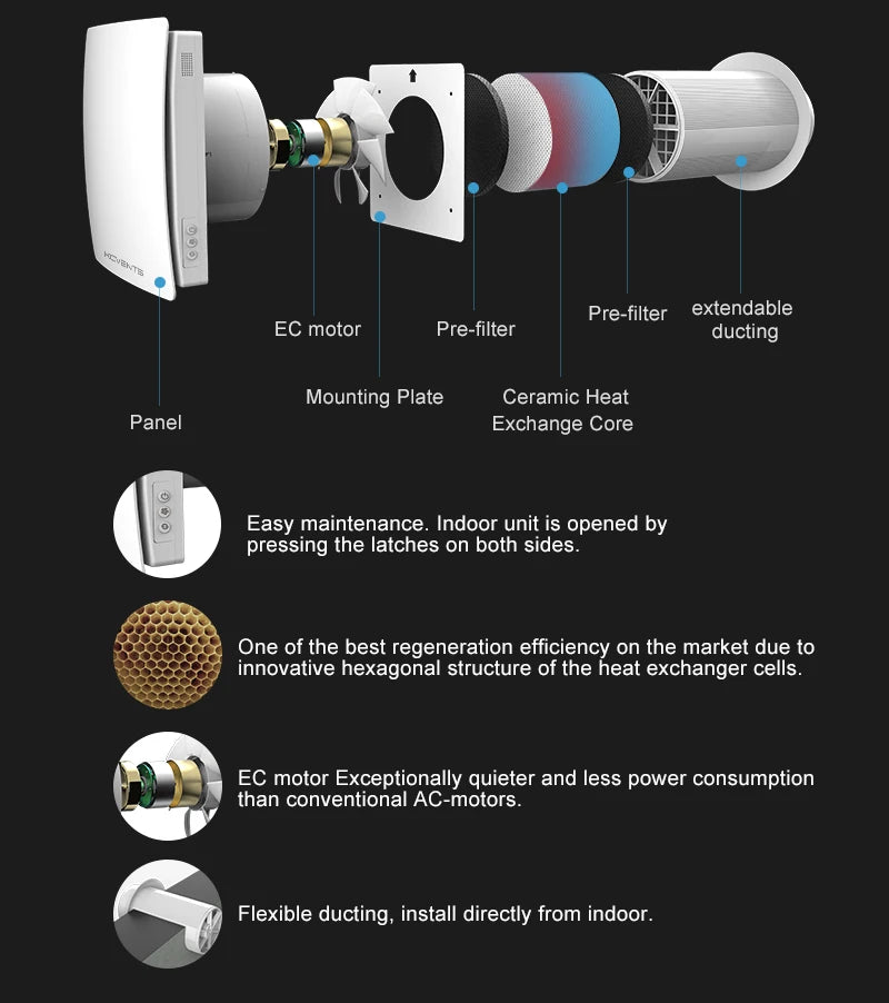 Decentralized Ventilation With Heat Recovery Unit Air Recuperator For Sigle Room Fresh Air