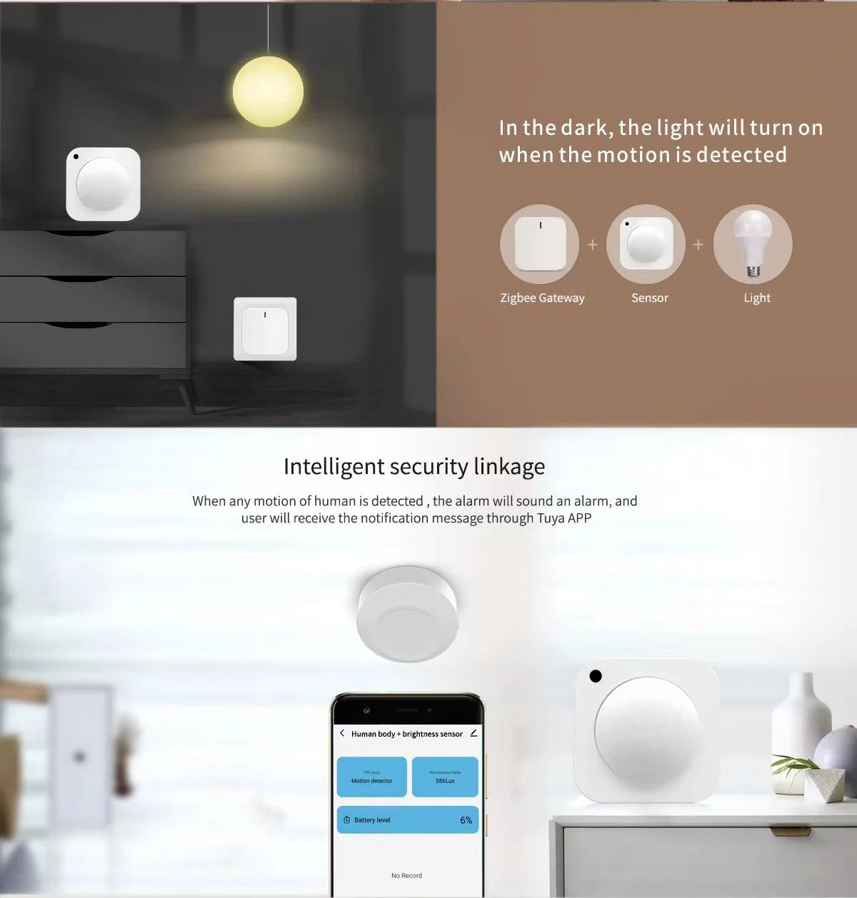 Tuya Smart Home OLED Infrared Light Sensor Detector Bar Battery Human Motion Light Detection for Hotels IOS Compatible WiFi