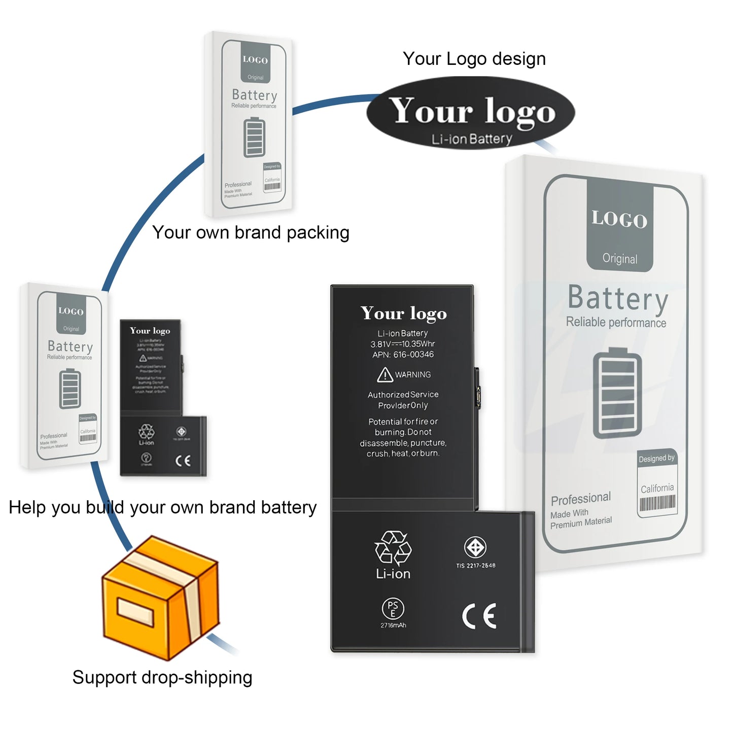 Rechargeable High Capacity Mobile Phone Battery for Ip 13 Pro Max