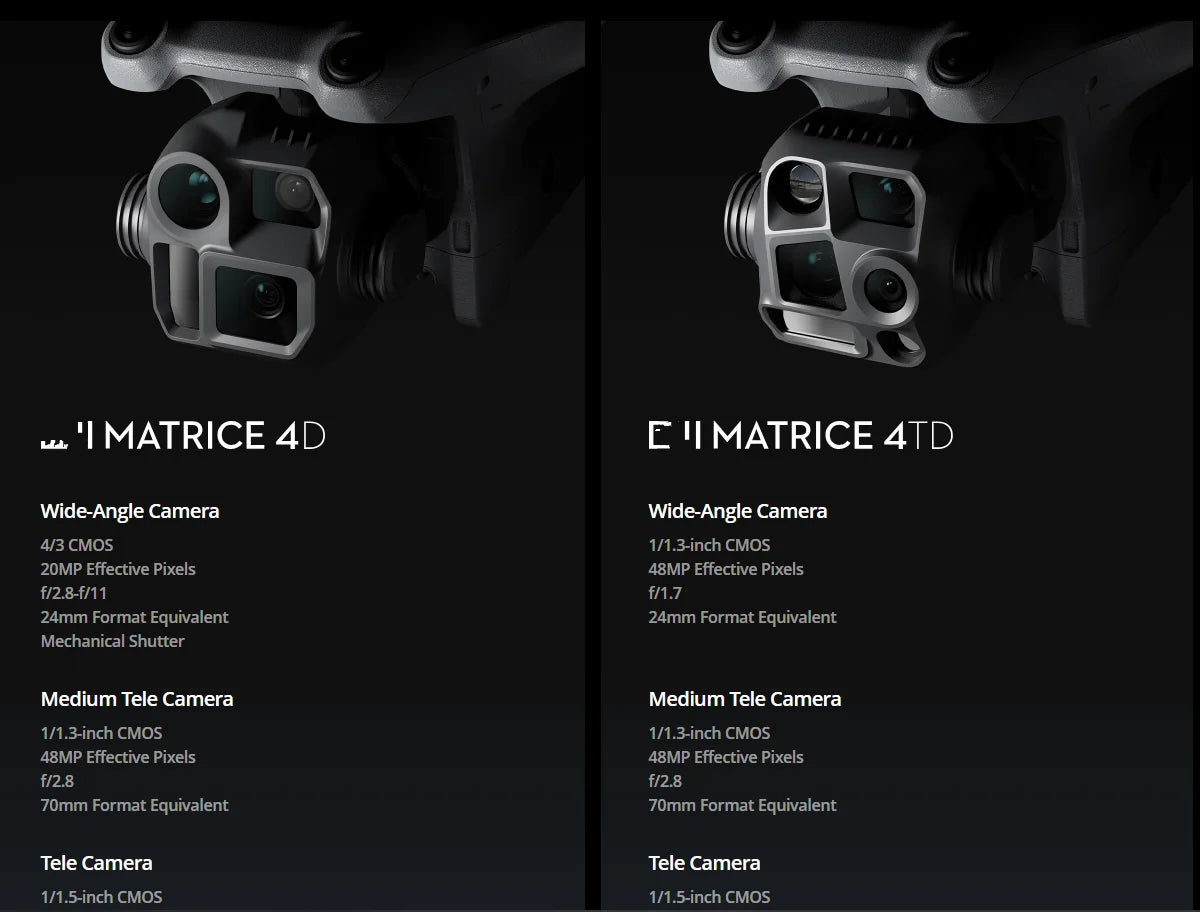 Original New Trend Matrice 4TD Commercial Drones Flagship Combo Worry-Free New Product