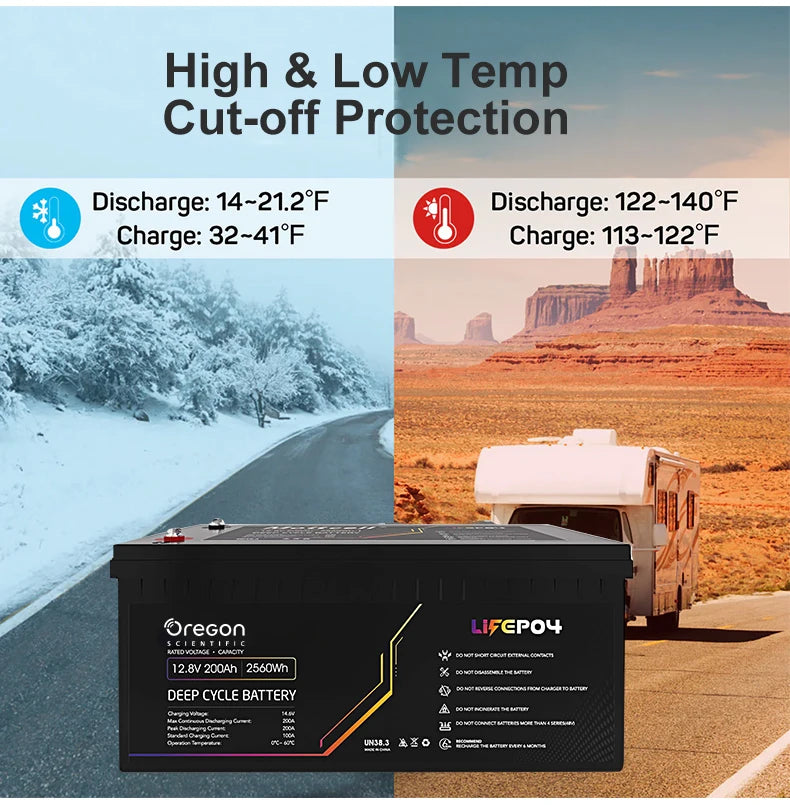 Rechargeable Deep Cycle 12V 100AH 4 Series and 4 Parallel 48v 400Ah Lifepo4 Lithium Ion Battery Solar 12 Volt