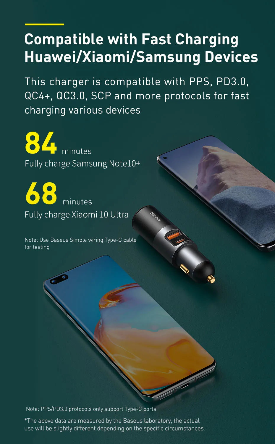 Baseus 120W Car Phone Charger Quick Charge QC 4.0 3.0 Dual USB Type C Expand Charger Adapter For iPhone Xiaomi Samsung Huawei