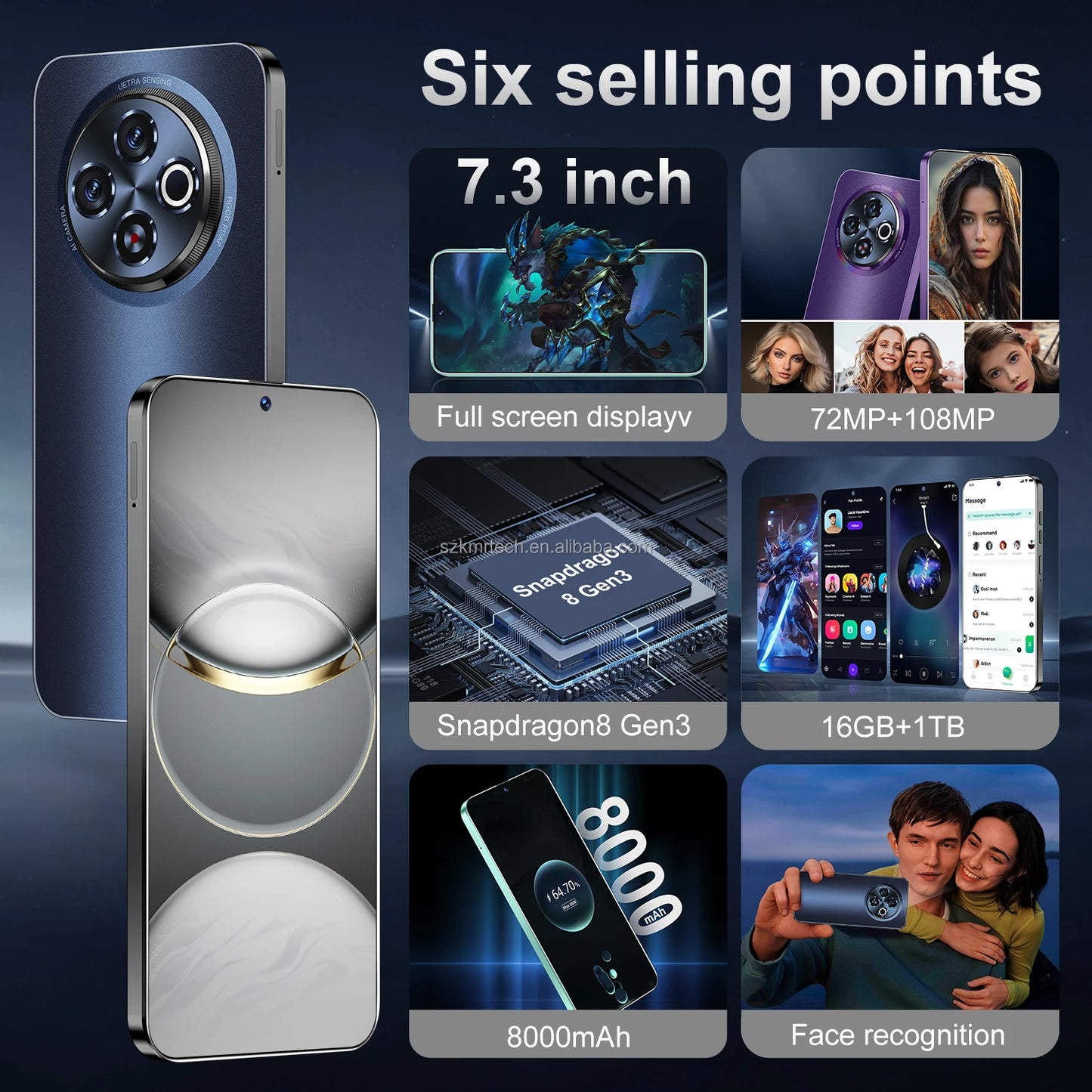 Techno Spark 30 Pro 5G Smartphone 108MP 8000mAh Android 14.0 Battery 16GB+1TB Storage Plus10-Core 5G Network Low Price Original