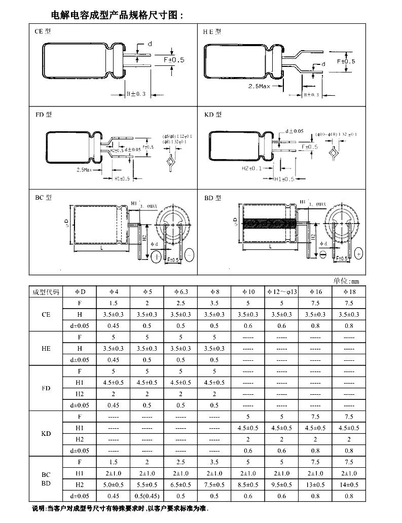 200v220UF 18x30mm  Aluminum Electrolytic Capacitors 200v 220uf 200wv 200vdc 220mf 220MFD 22uf 33uf 47uf 68uf 330uf 200v