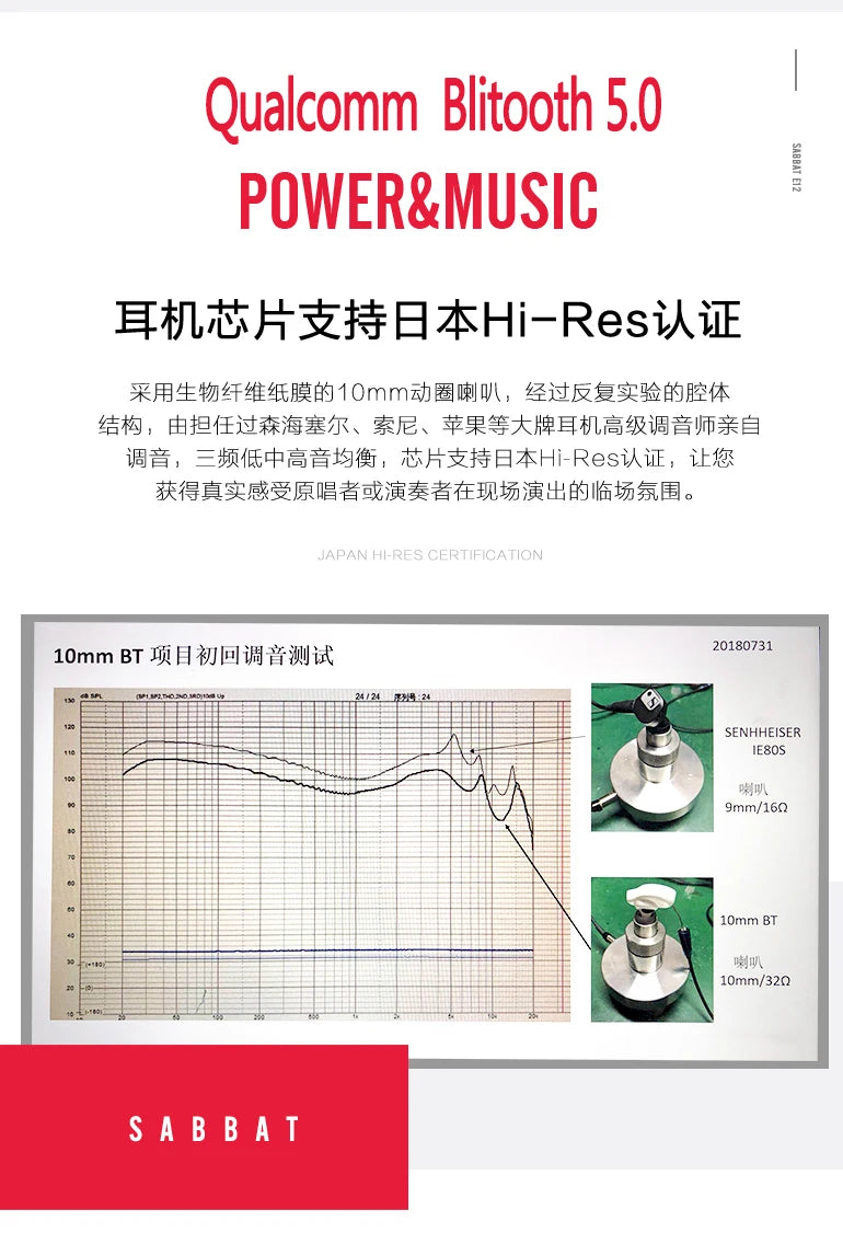 Sabbat E12 Ultra Bluetooth Earbuds 5.0 TWS Bluetooth Earphone Sports In-Ear Earbuds Waterproof Headset Wireless Charging pk G12