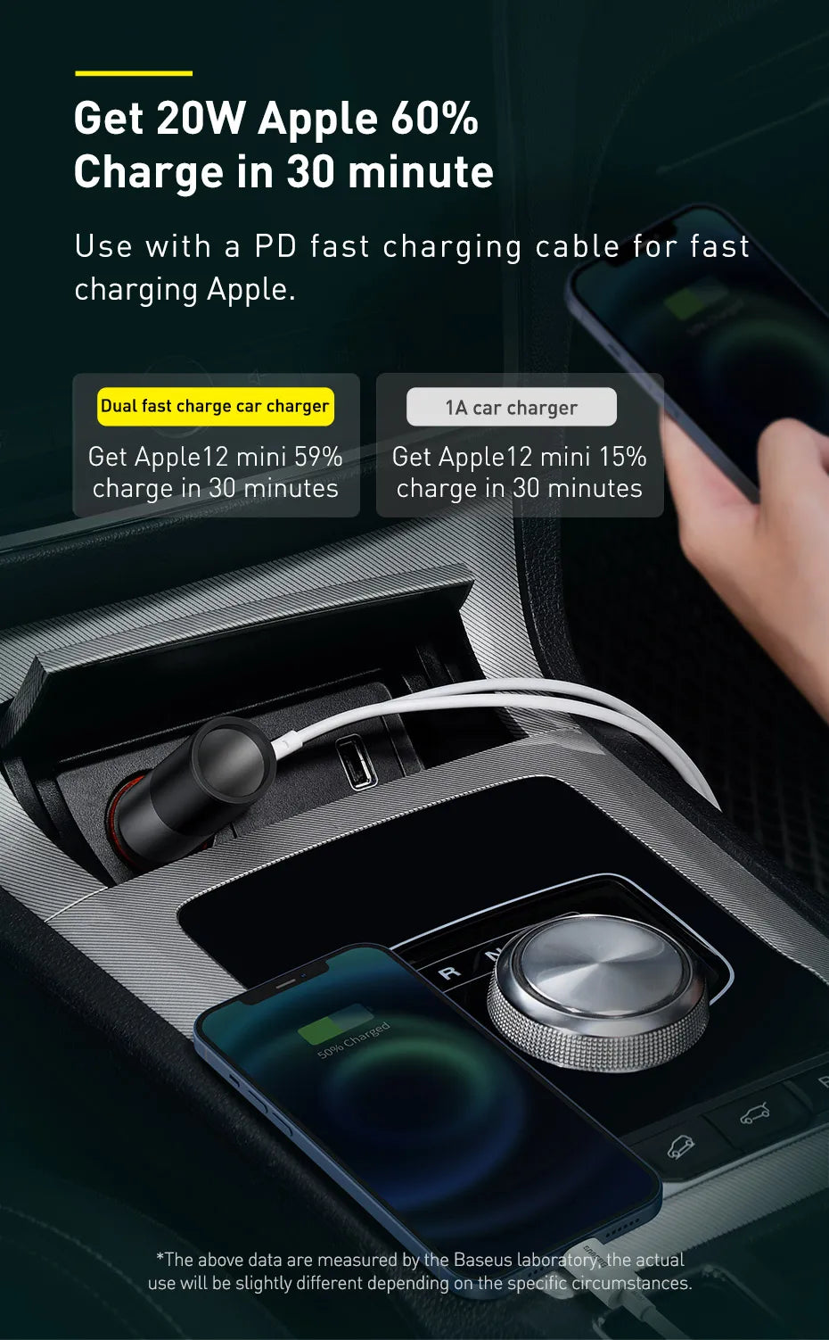 Baseus 120W Car Phone Charger Quick Charge QC 4.0 3.0 Dual USB Type C Expand Charger Adapter For iPhone Xiaomi Samsung Huawei