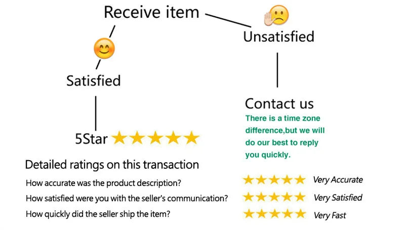 Sumnus Vintage Casual Party Dresses Long Sleeves Ankle length Evening Dress Occasion Gowns Special Event Outfit Lady Customized