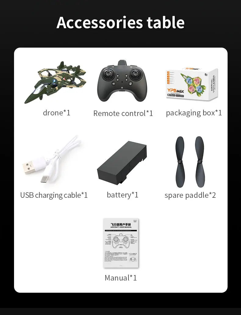 Yp5 Max Drone With Remote Control 360° Rolling Flight Drop Resistance Long Lifespan One-click Takeoff Beginner Yp5max Drone