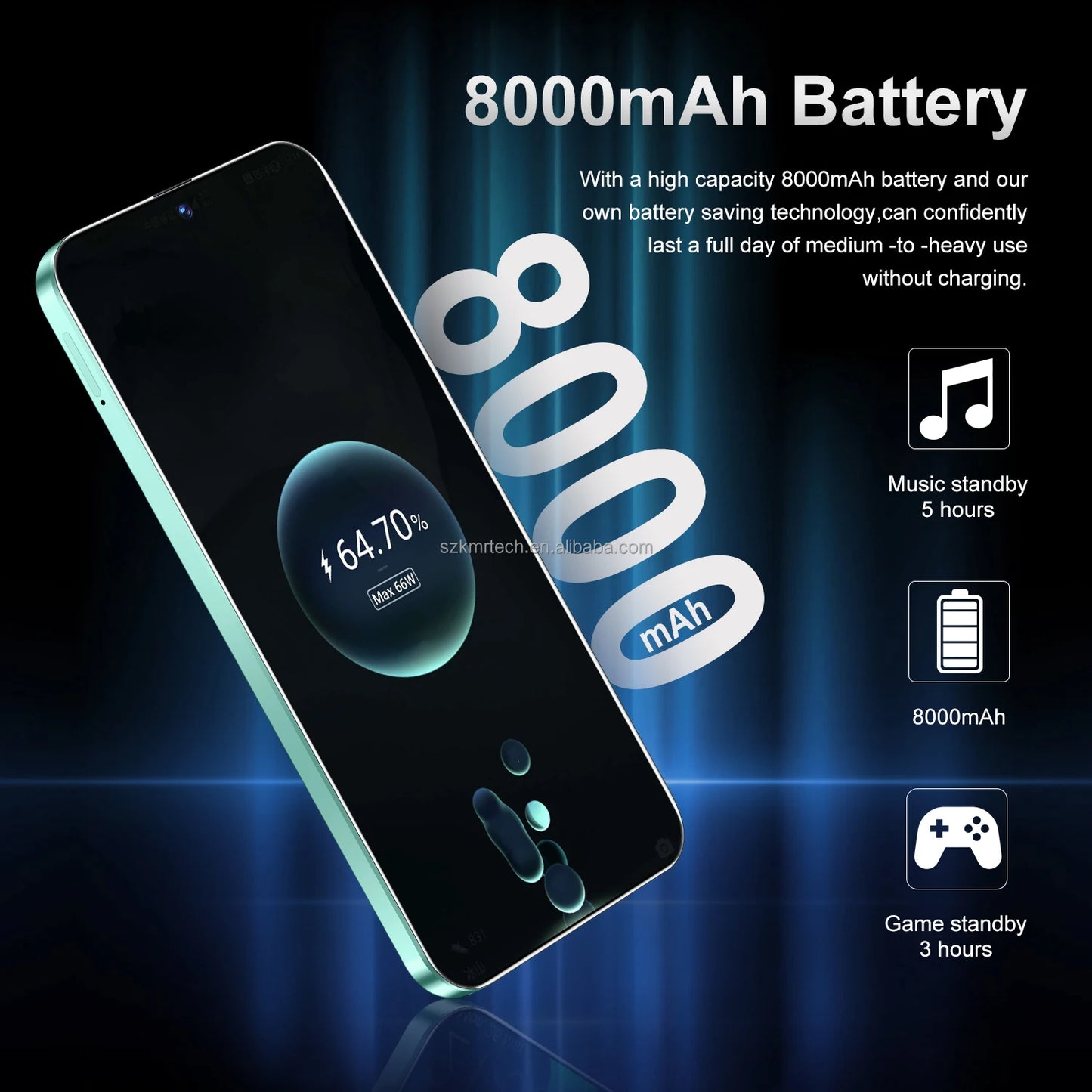 Techno Spark 30 Pro 5G Smartphone 108MP 8000mAh Android 14.0 Battery 16GB+1TB Storage Plus10-Core 5G Network Low Price Original