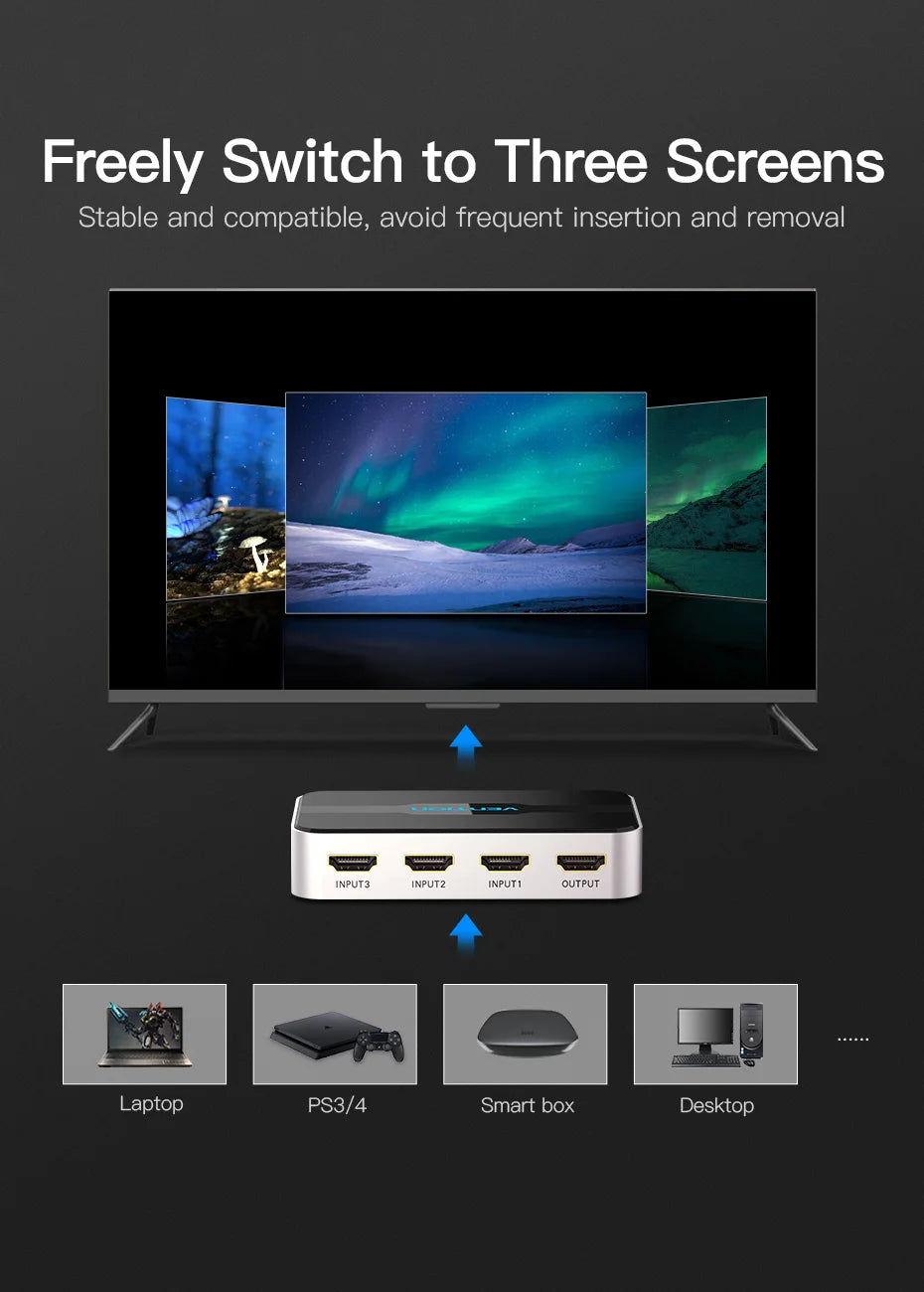 Vention HDMI Splitter 5 Input 1 Output HDMI Switch 5x1 for XBOX 360 PS4 Smart Android HDTV 4K 5 in 1 out HDMI Switcher Adapter