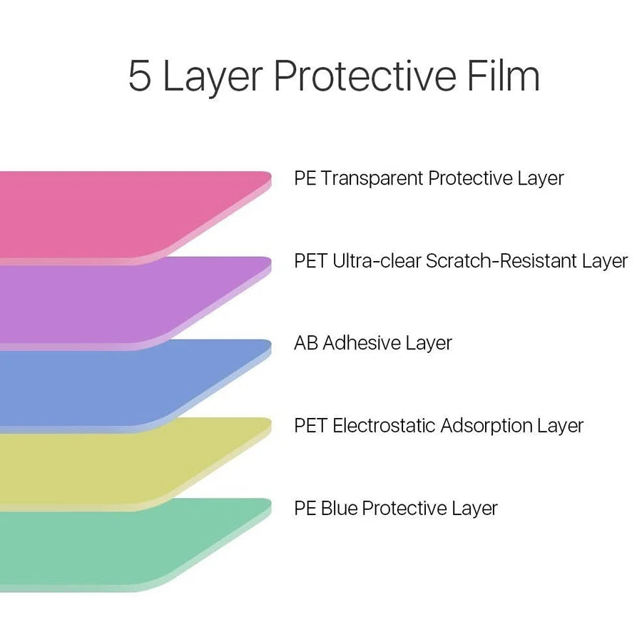 3PCS Matte Hydrogel Film  for Huawei P50 P40 P30 Lite Pro 5G TPU Screen protector for Huawei Mate 40 30 20 Pro Lite Pro films