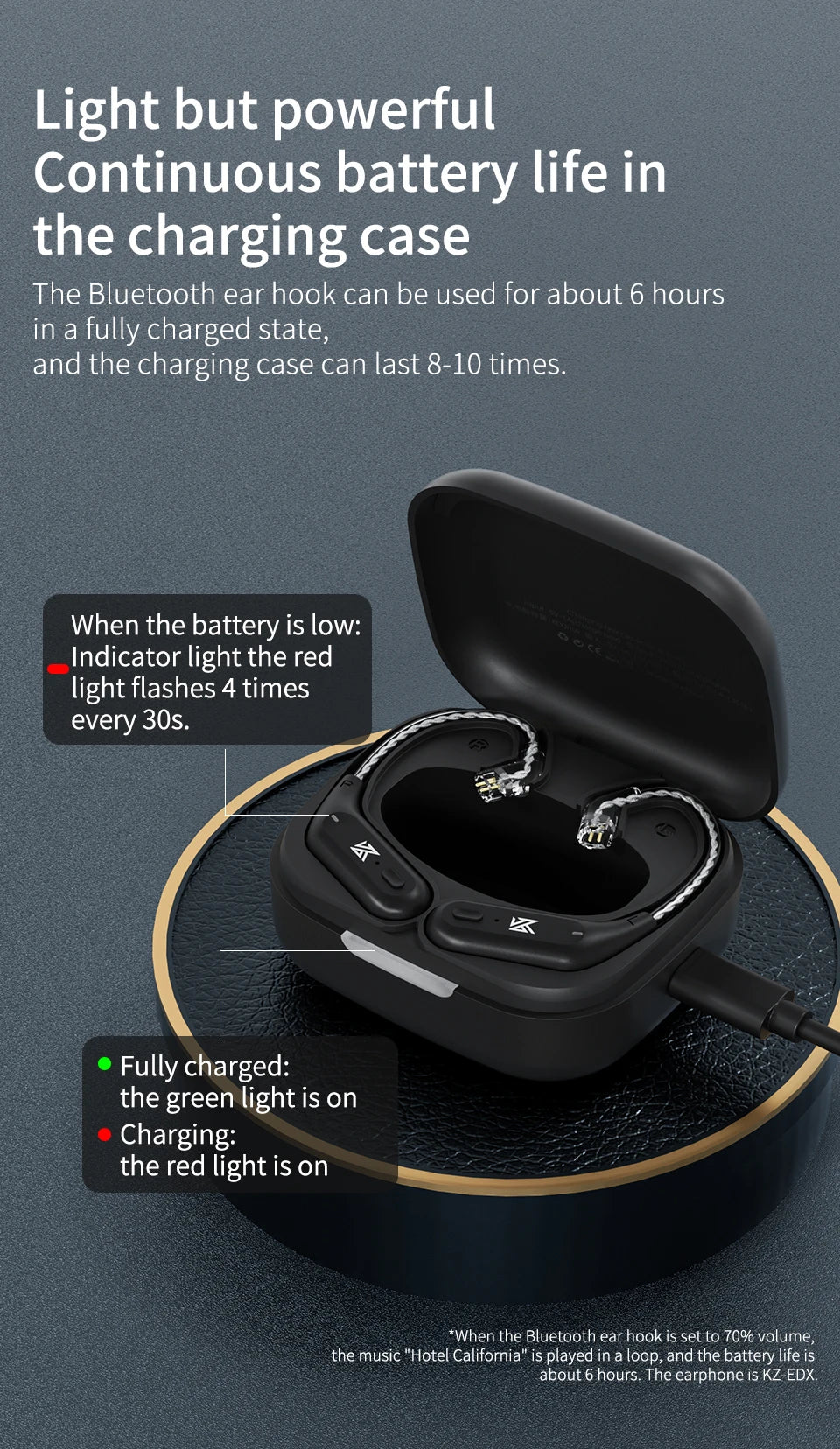 KZ AZ09 HD Bluetooth 5.2 Wireless Upgrade Cable Bluetooth Module HIFI Wireless Ear Hook Connector With Charging Case Z3 S2 Z1PRO