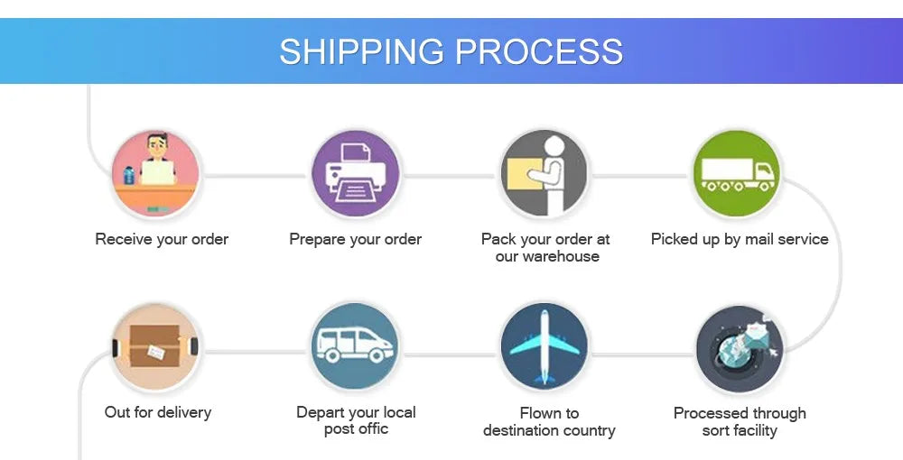 Ulefone 4.7" Rugged Phone Armor Mini 20 Pro 5G Android 14 16+256GB Smartphone LED Light 64MP Night Camera Mobile phone