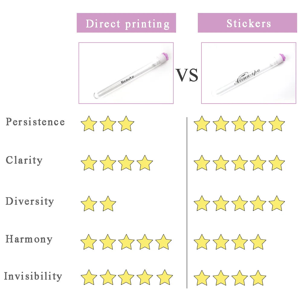 Customized Logo Eyebrow Brush Tube Reusable Eyelash Brush Dust-Proof Mascara Applicators Makeup Brush 50/100pcs LAUKISS