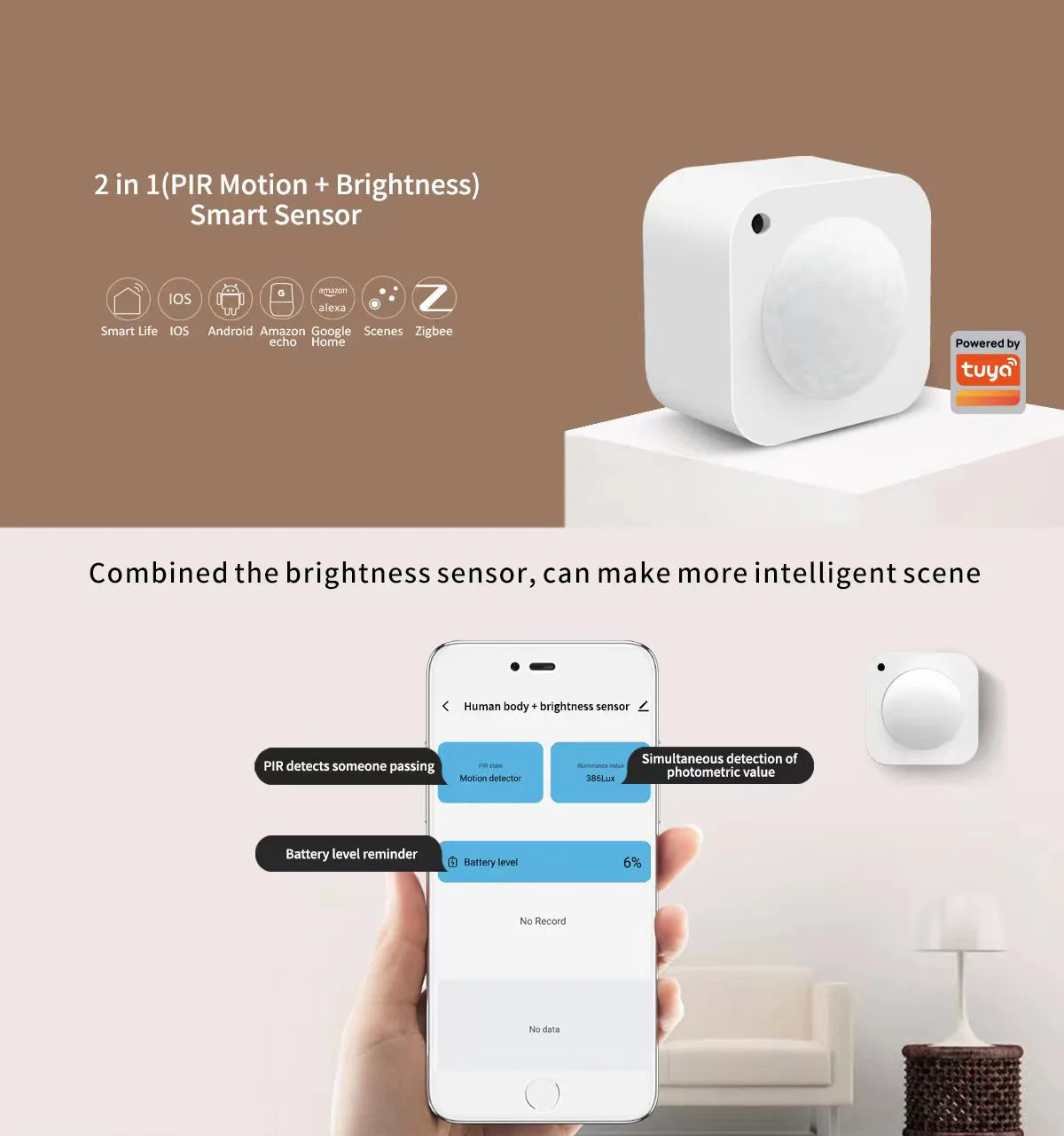 Tuya Smart Home OLED Infrared Light Sensor Detector Bar Battery Human Motion Light Detection for Hotels IOS Compatible WiFi