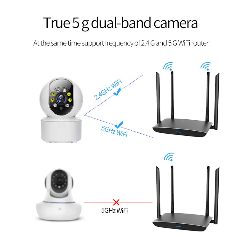 Hot Selling Indoor 2mp Very Small Cctv Camera  WiFi IP Surveillance Cameras with Two Way Audio Baby Monitor Camera