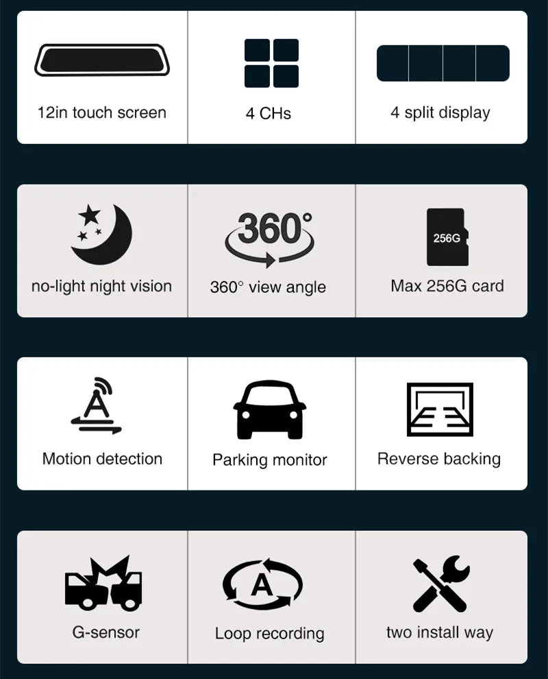 12Inch 4 Cameras Channel Way 360 Degree Bird View Car Dvr Dash Cam with Touch Screen Smart Rearview Mirror for Trucks