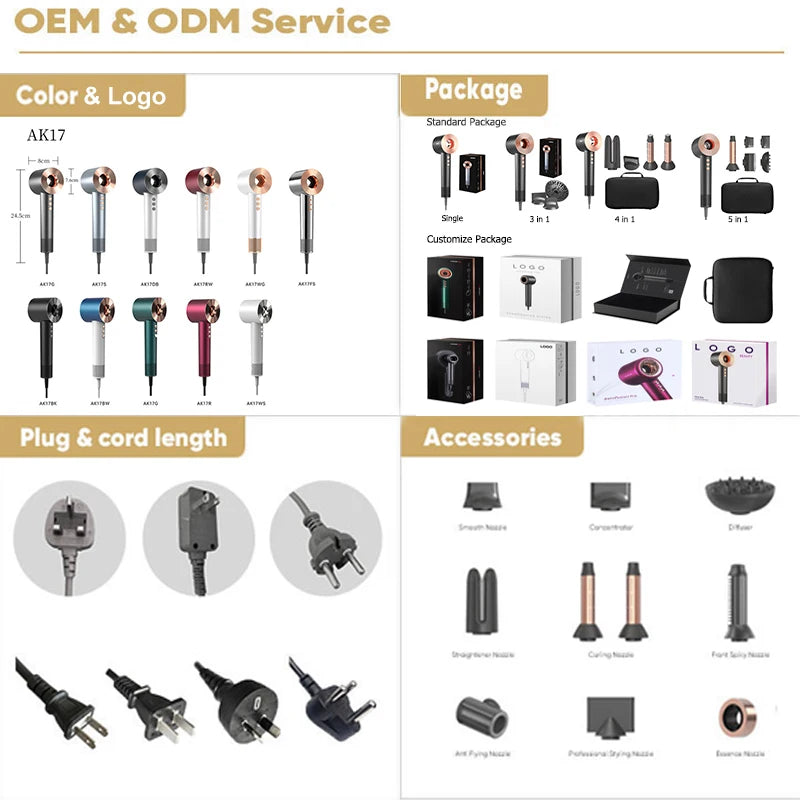 High-End Blue Color 110000RPM Brushless Motor Hair Dryer with 400 Million Negative Ions Hollow Design for Multi-Style for Hotels