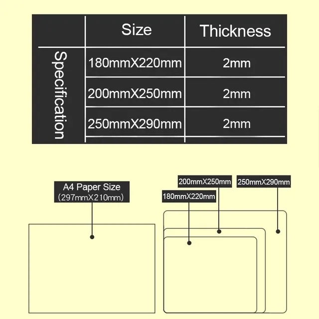 Anime Hexagonal Honeycomb Mouse Pad Gaming Accessories Gabinete PC Gamer Computer Keyboard Desk Mat Rubber Laptop Small Mousepad