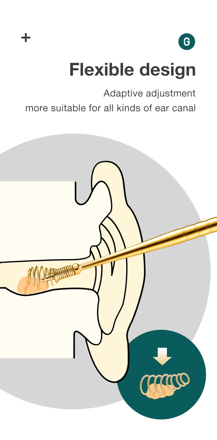 MR.GREEN Ear Wax Removal 360° Spiral Massage Ear Pick Ear Canal Cleaner Stainless Steel Flexible Design Ear Care Tools